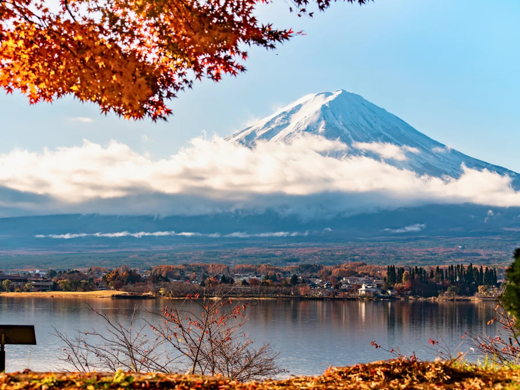 A Postcard Day out to Mt. Fuji